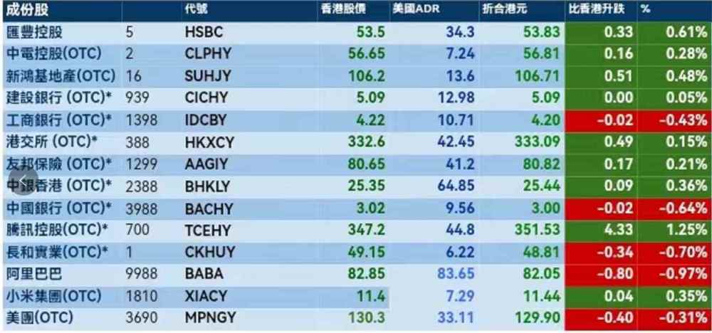 2024年香港正版资料免费大全图片,数据驱动计划_高级版53.270