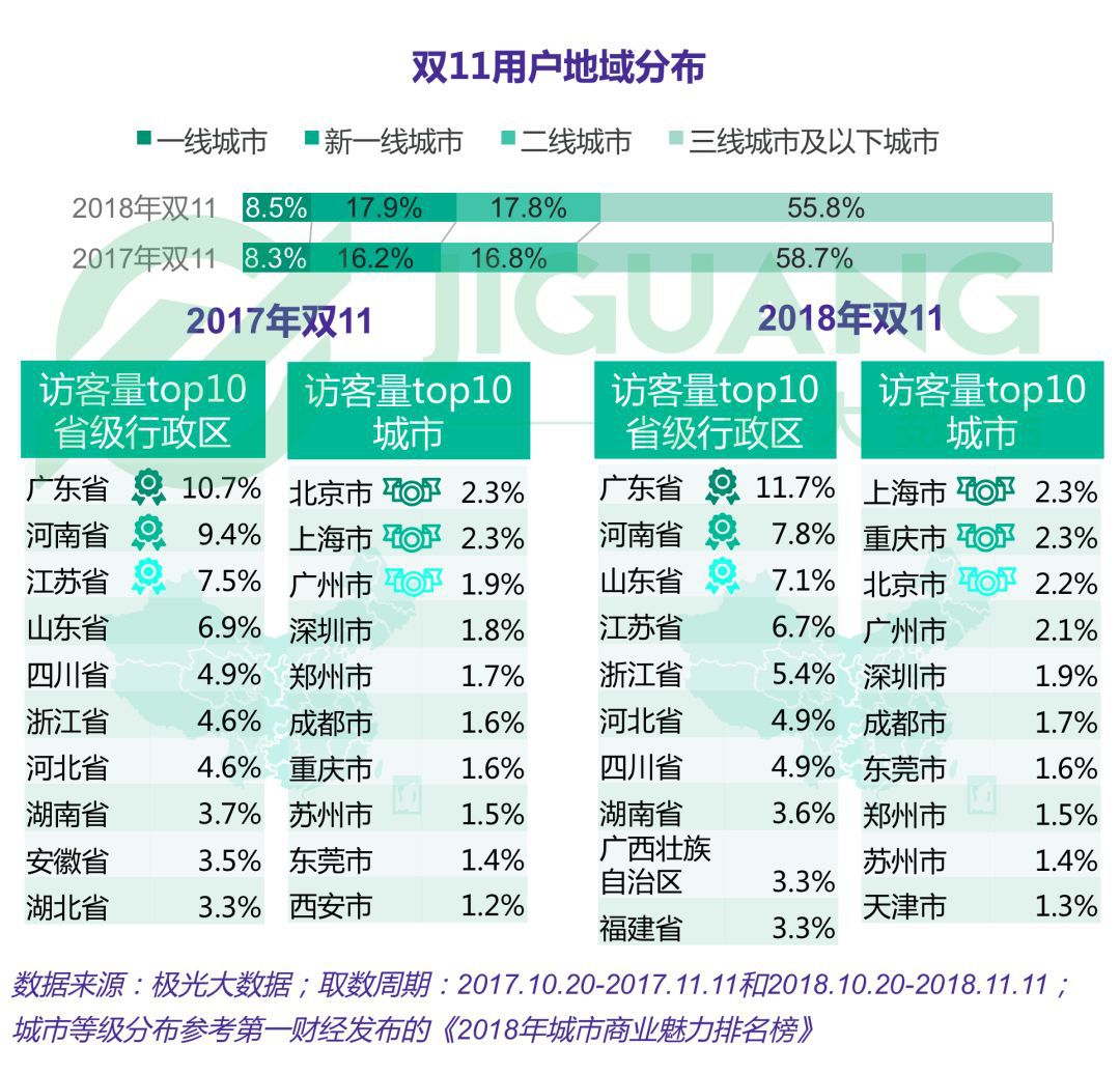 天天彩澳门天天彩今晚开什么,综合数据解释定义_Deluxe17.261