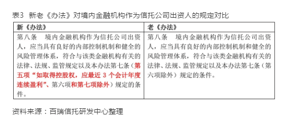 新噢门资料大全免费,广泛的解释落实方法分析_模拟版9.232