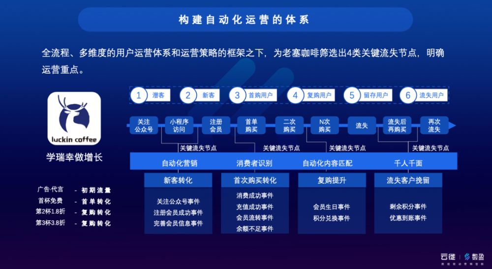 人生苦短丶虚寒问暖 第4页