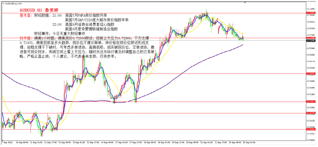 新澳今天晚上开奖号码,快捷方案问题解决_策略版73.47