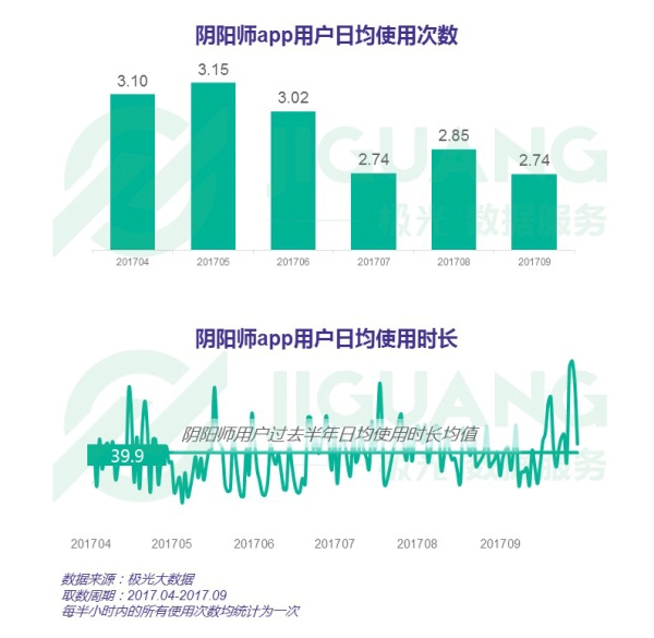 澳门今天晚上特马开什么,全面数据分析方案_扩展版53.847