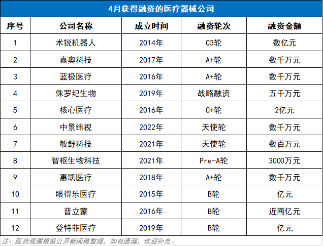 2024新奥门资料最精准免费大全,国产化作答解释落实_工具版85.624