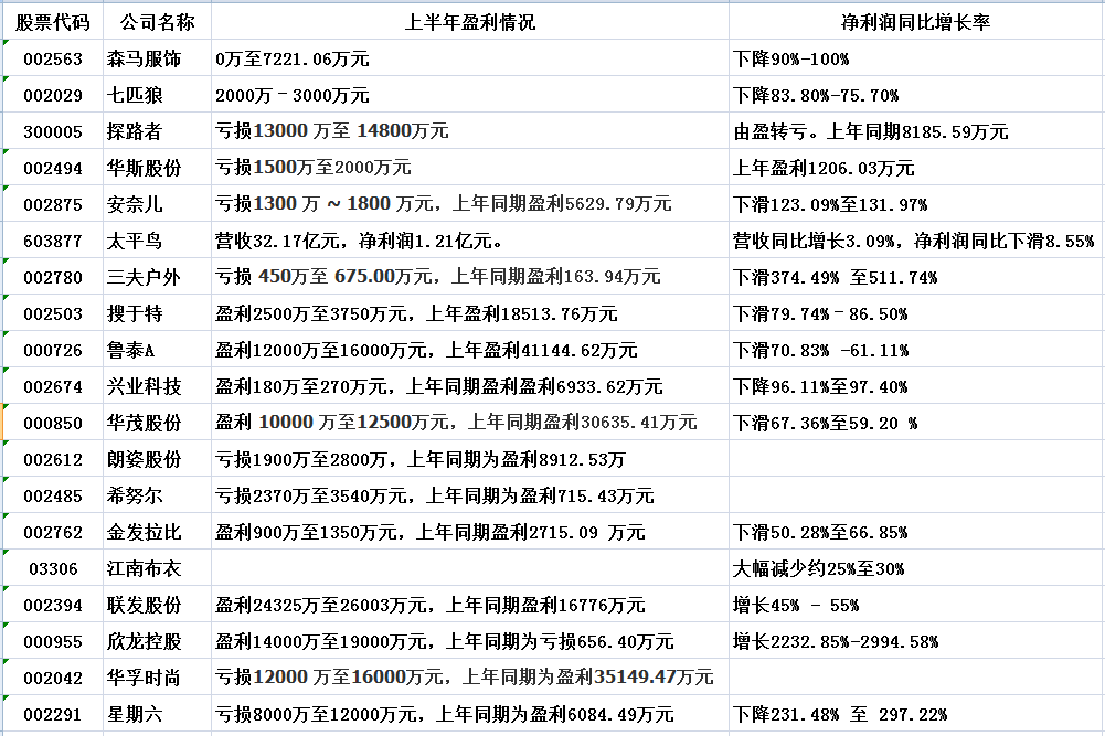 悦诗风吟 第4页