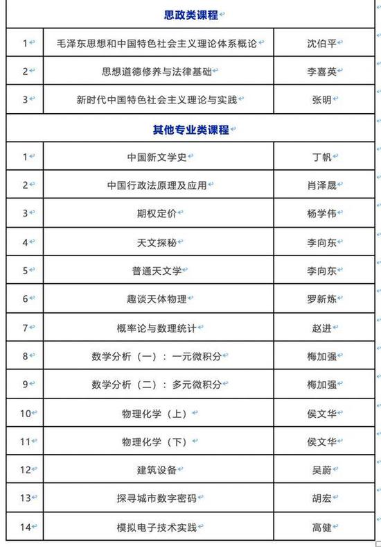 新奥门天天开奖结果888,精准实施分析_V53.682