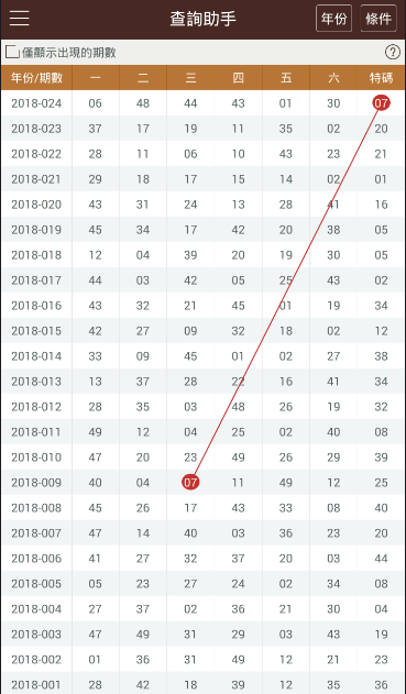 2024年澳门彩晚上开04期,广泛的关注解释落实热议_游戏版256.183