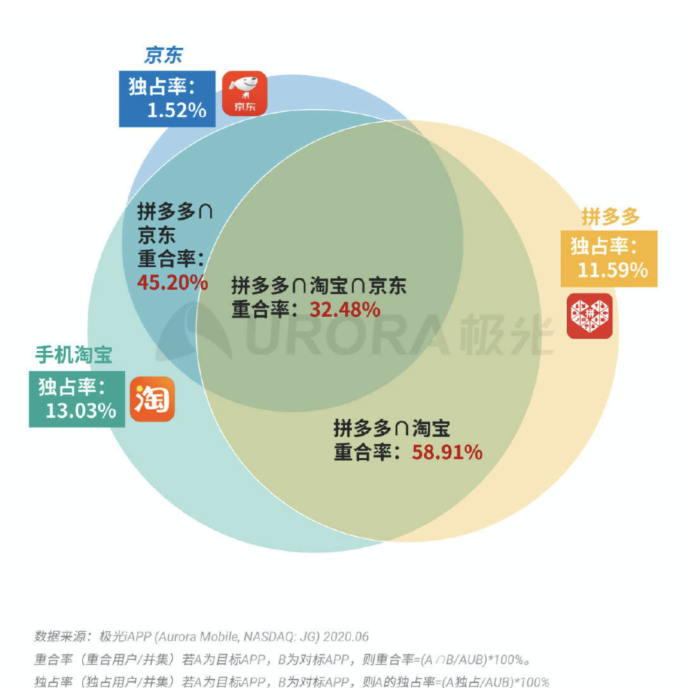 2021年澳门天天开彩开奖结果,数据资料解释落实_Android256.183