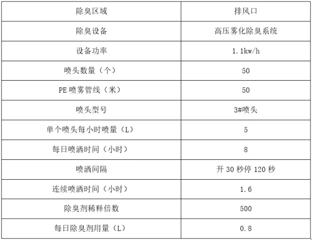 2024新澳开奖结果,精细设计计划_MT40.333