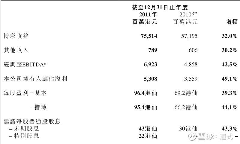 新澳门彩精准一码内部网站,深入解析设计数据_领航版71.658