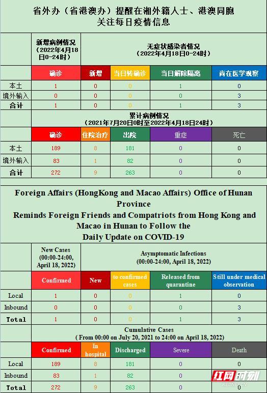 2024澳门天天六开好彩,国产化作答解释落实_特别版2.336