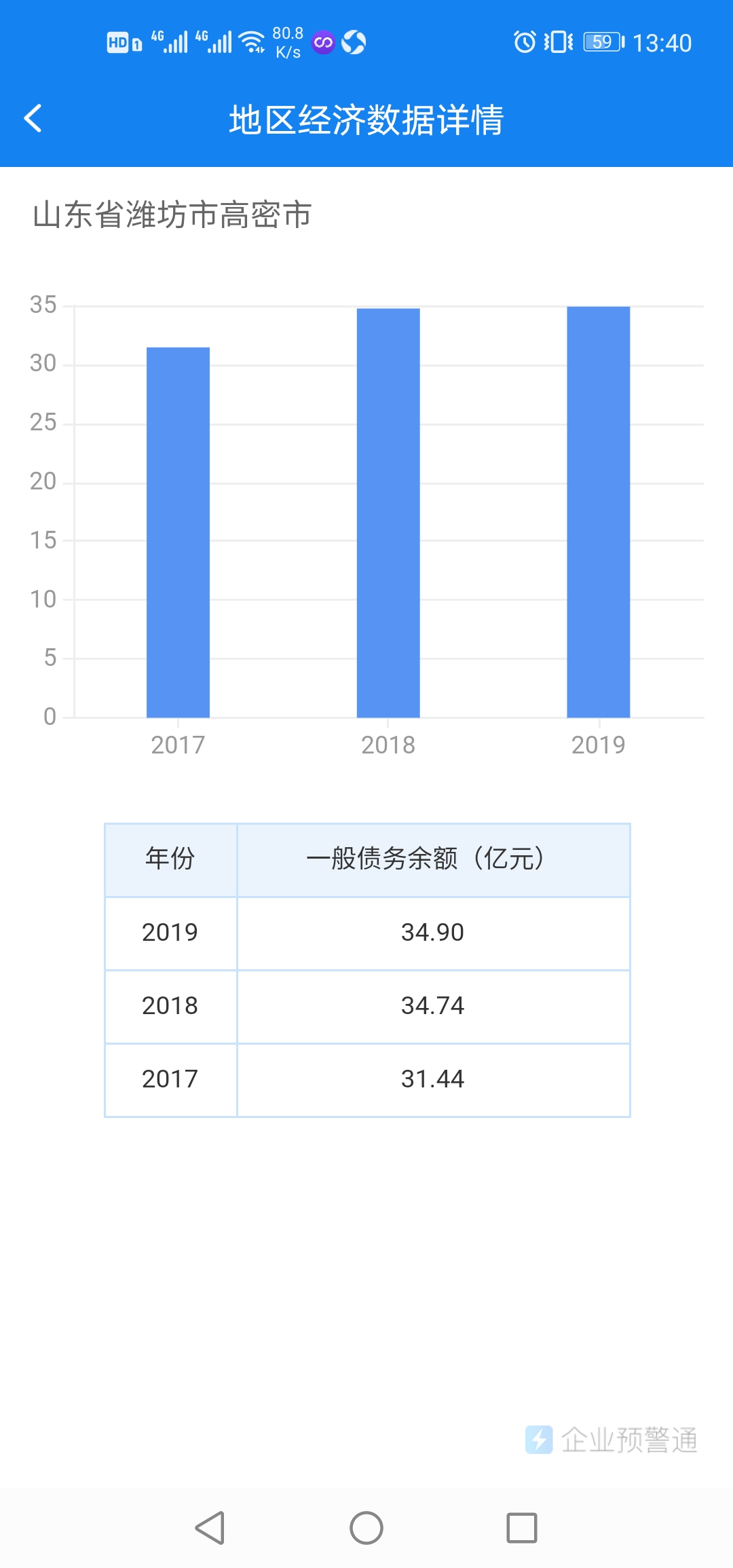 新奥48图库免费资料图,定制化执行方案分析_专业版150.205