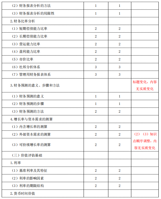 2024新奥精选免费资料,专业分析解析说明_顶级款92.545