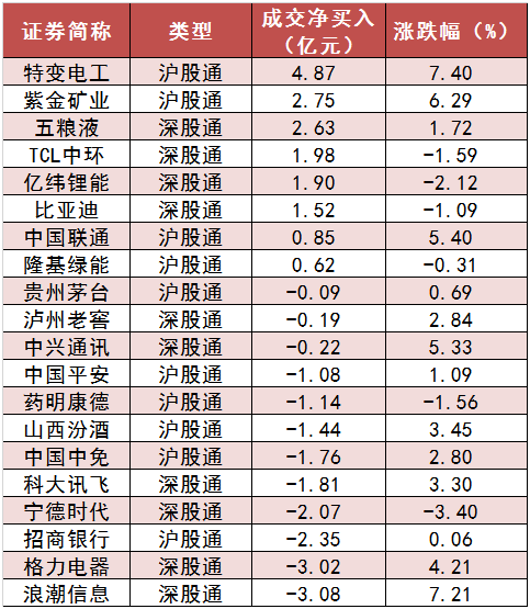 2024年管家婆100%中奖,仿真实现技术_复刻款73.50