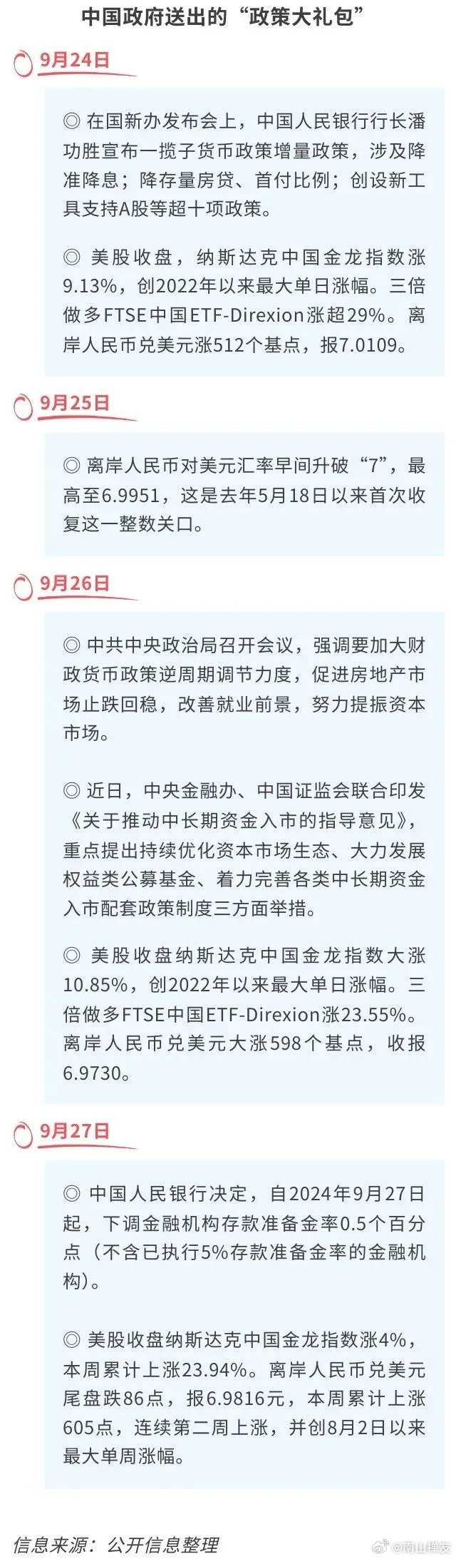 2004澳门天天开好彩大全,重要性解释落实方法_标准版3.88