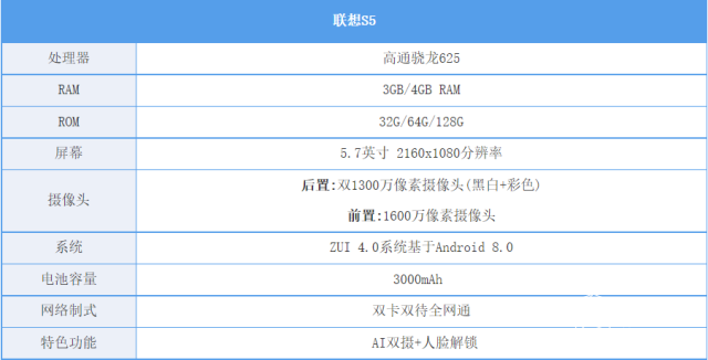 澳门三肖三码三期凤凰,数据执行驱动决策_RemixOS40.756