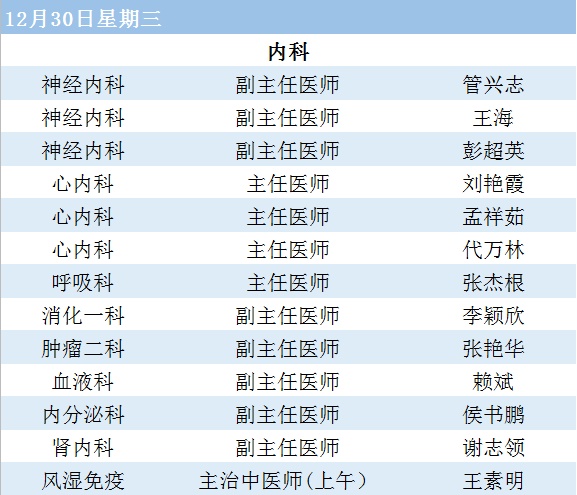 佘继林最新出诊时间表发布