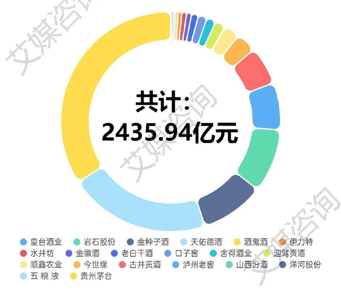 2024新奥正版资料免费大全,深入数据应用解析_苹果款25.612