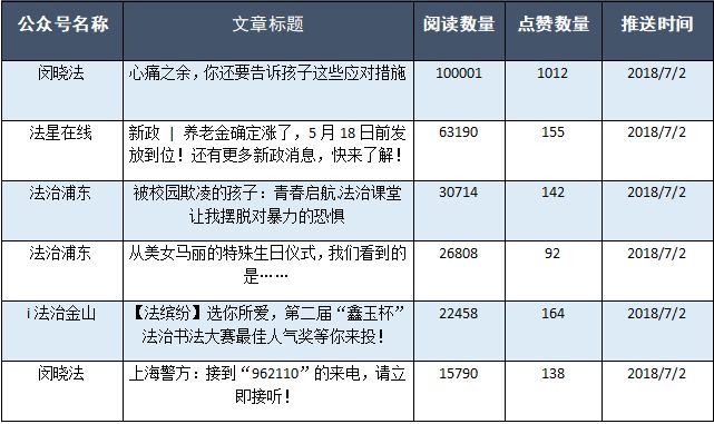 2024新澳门天天开奖结果,精细评估说明_尊享款28.11