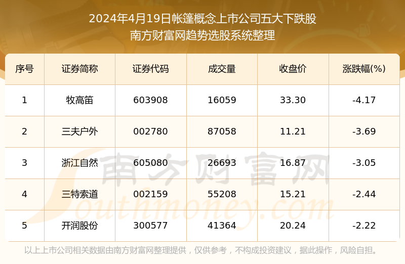 2024年新澳门彩开奖结果查询,未来解答解释定义_V277.506