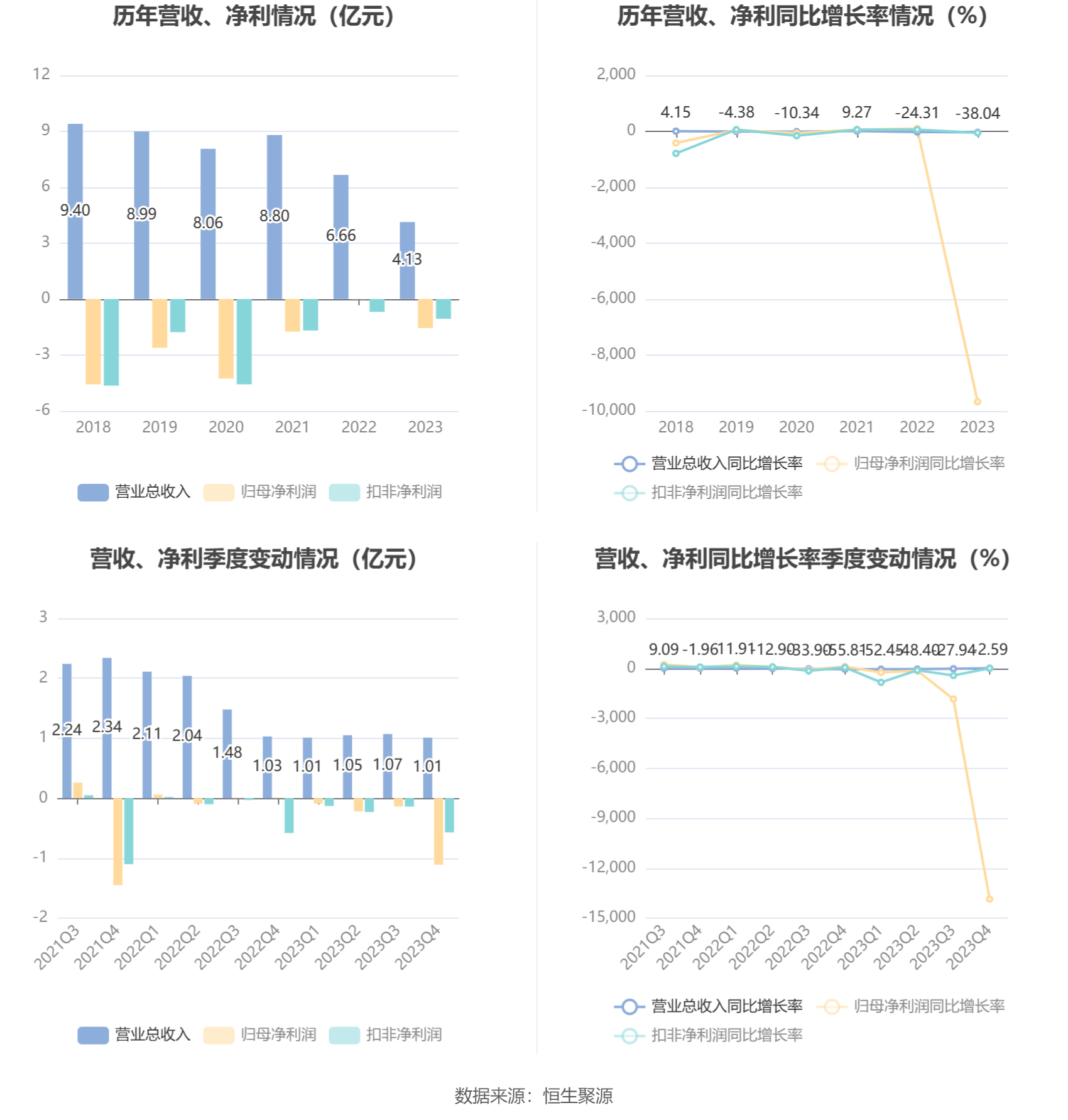 2024澳门今期开奖结果,深入数据执行策略_WP版31.146