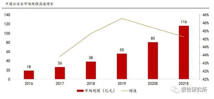 最准一码一肖100%精准,新兴技术推进策略_T30.345