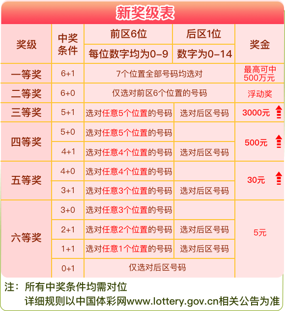 2024年新澳门开奖结果查询,权威方法推进_SP84.936