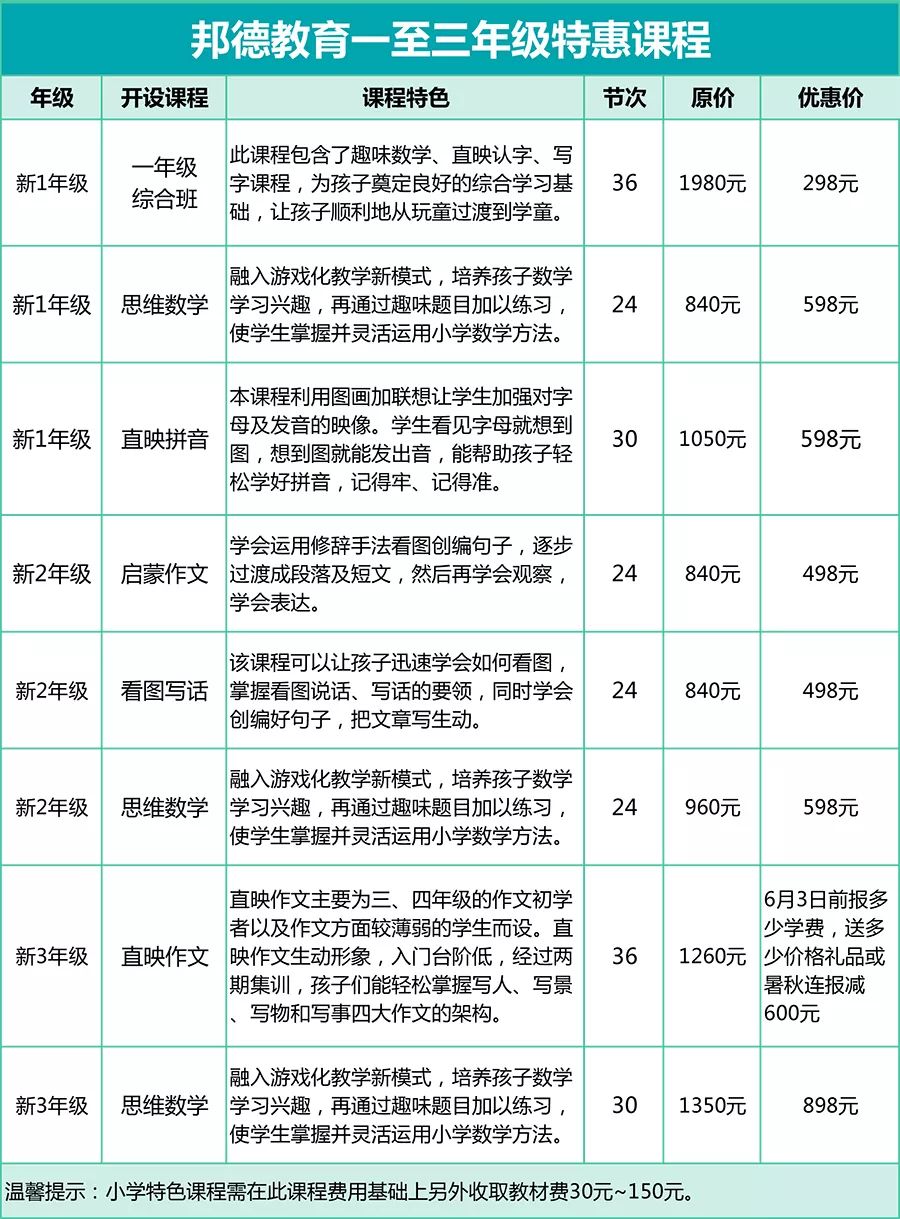 2024今晚澳门开特马,综合评估解析说明_FHD73.858