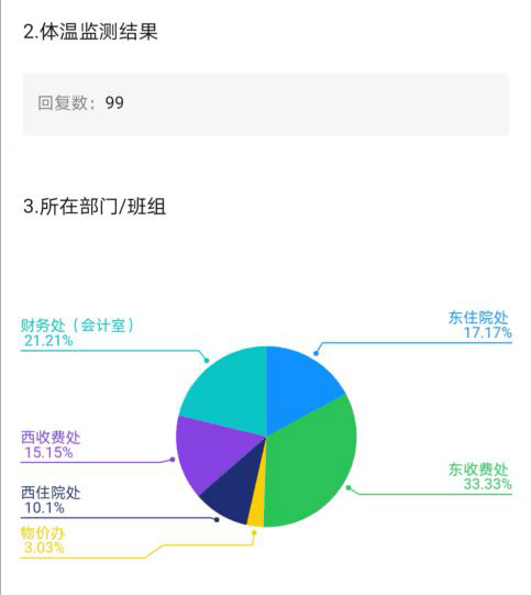 2024澳门天天开好彩免费资科,可靠性策略解析_UHD20.723