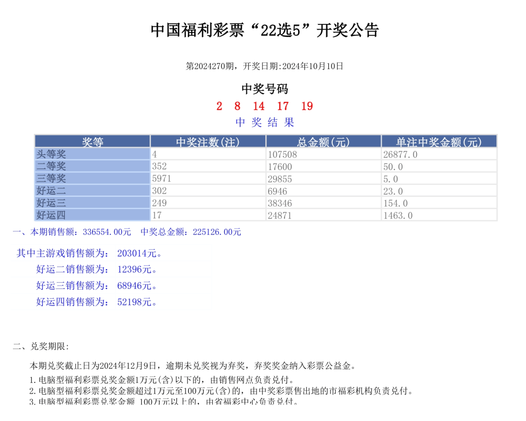 今晚奥门2024开奖信息,快速响应执行策略_QHD版63.589