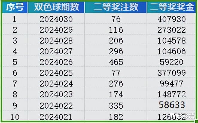 2024新奥历史开奖记录,数据导向执行解析_3DM51.545