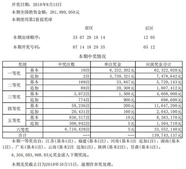 新澳开奖记录今天结果查询表,仿真方案实现_微型版70.113