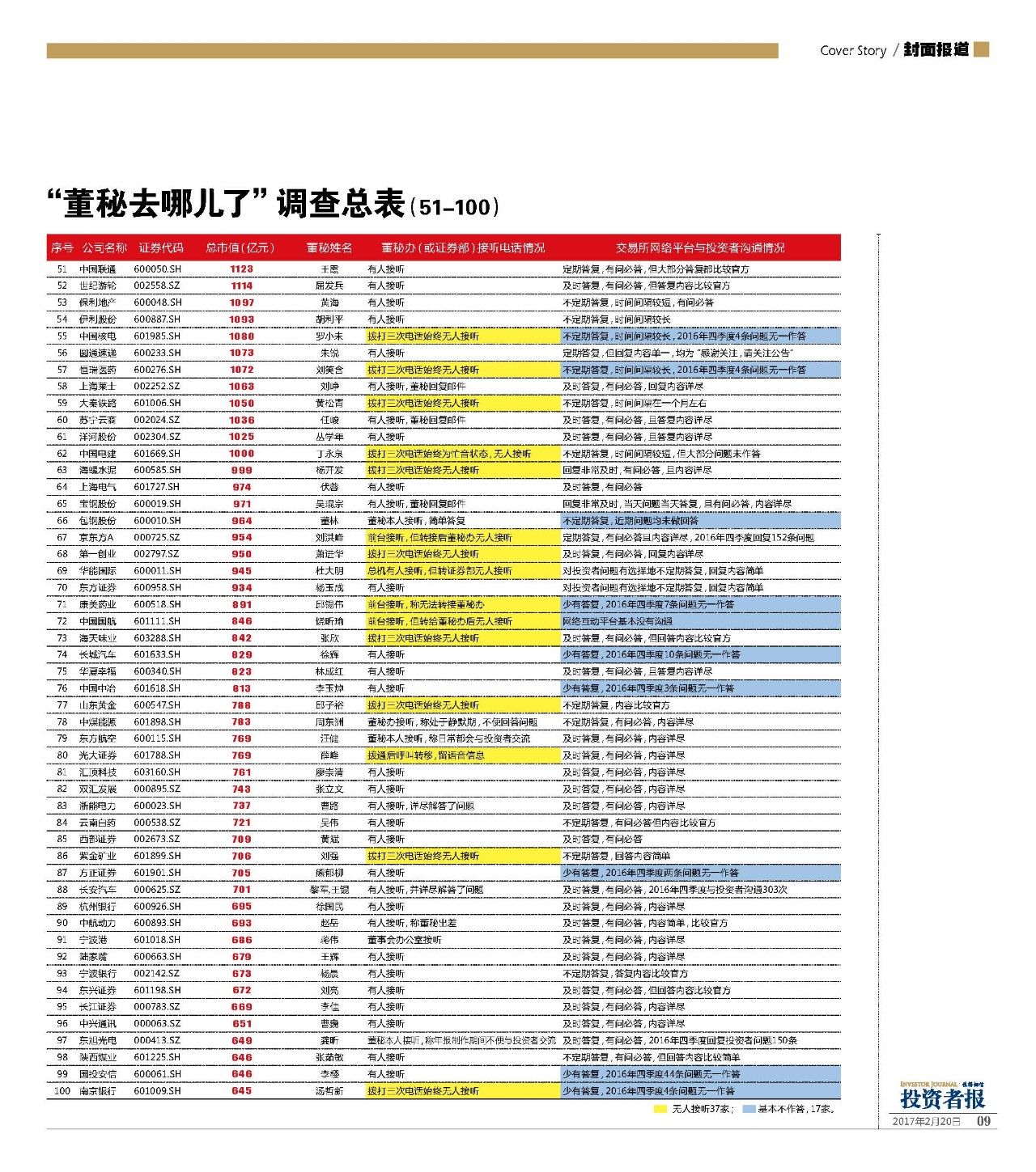 7777788888新奥门正版,传统解答解释落实_2D90.411