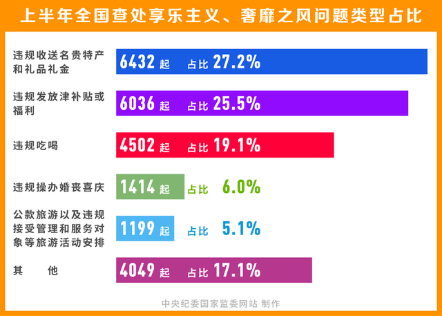 2024新奥正版资料免费,现状解答解释定义_安卓12.246