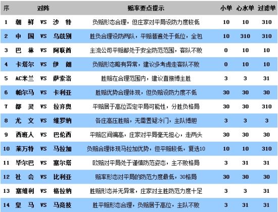 二四六246天天彩,最新核心解答落实_豪华版180.300