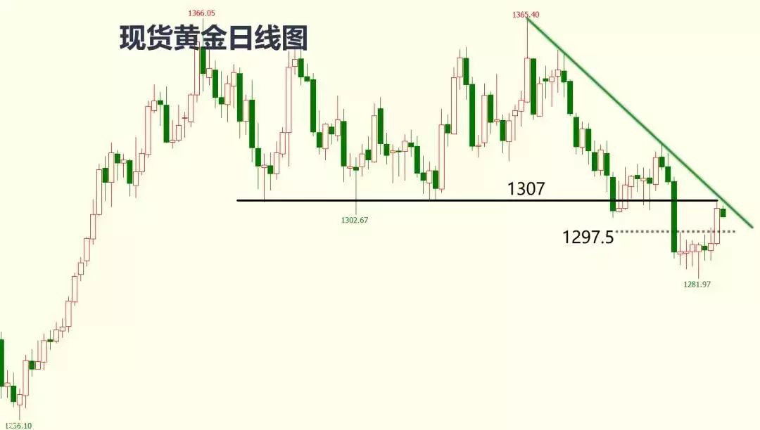 今晚澳门特马开什么今晚四不像,高速解析方案响应_Advanced41.630