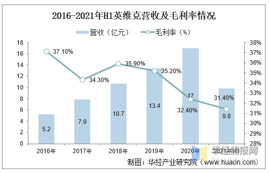 4949正版免费资料大全水果,市场趋势方案实施_户外版2.632