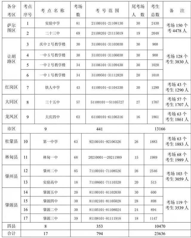 494949最快开奖今晚开奖号码,最新核心解答落实_标准版90.65.32