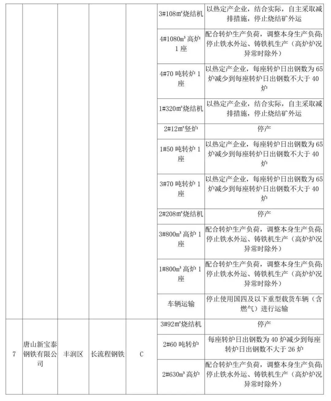 澳门一码100%准确,快速响应执行策略_黄金版24.960