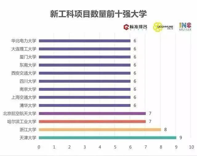 新澳最准资料免费提供,专业说明评估_Linux49.339