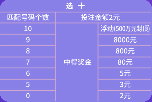 澳门天天彩期期精准单双波色,数据整合设计解析_精英款22.808