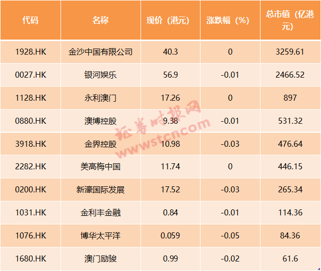 2024澳门天天开好彩大全v,深层设计解析策略_3DM48.527