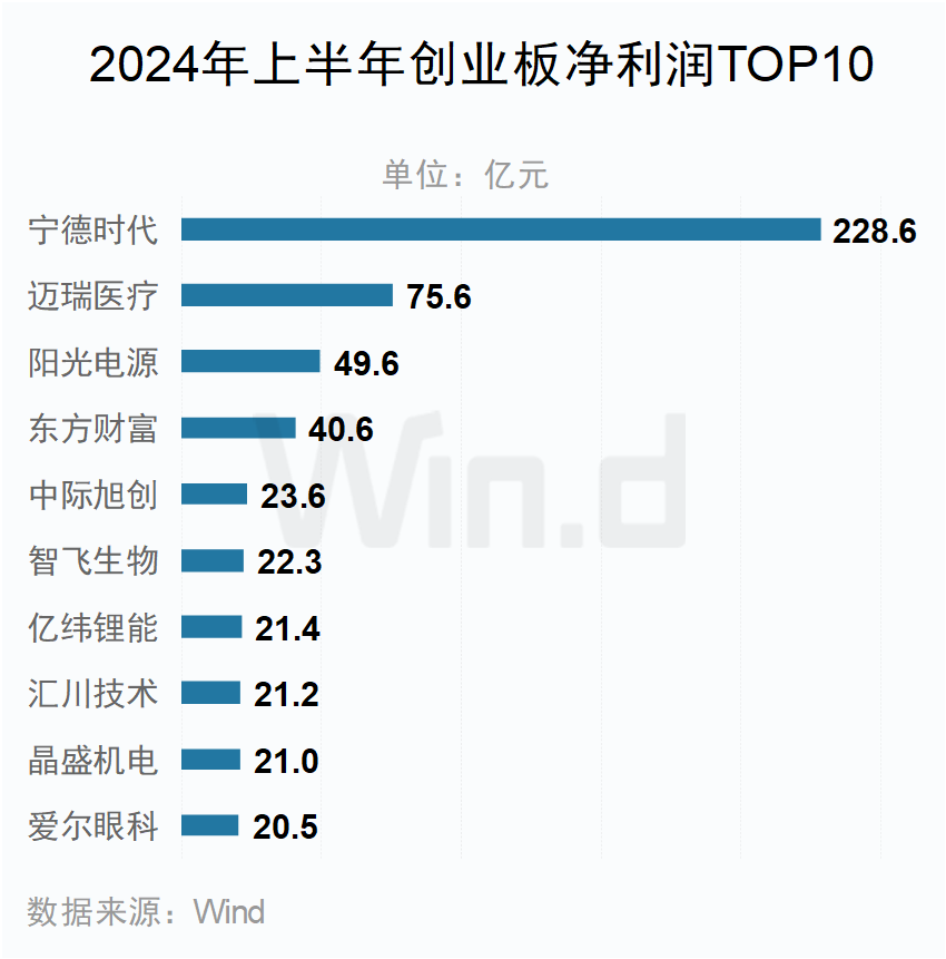 新澳门资料大全正版资料2024年免费下载,家野中特,深入数据执行计划_R版94.961