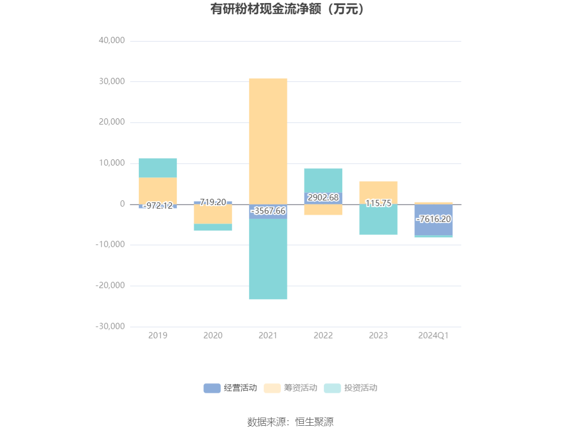 2024澳门天天开彩资料大全,最新成果解析说明_Elite18.977