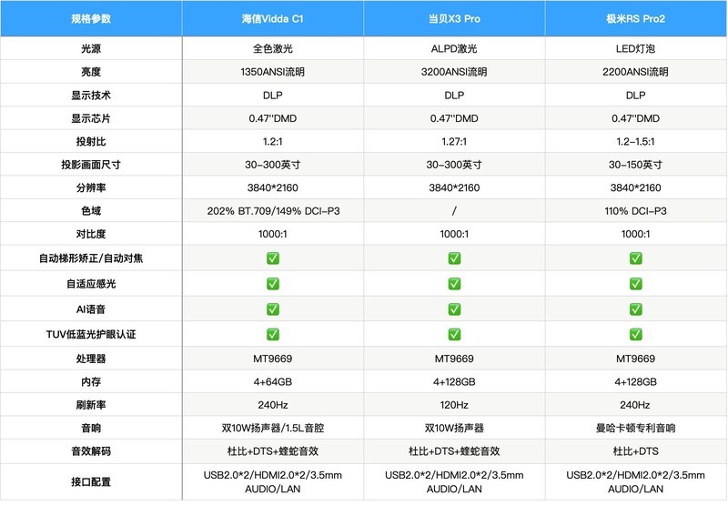 2024年天天彩精准资料,合理决策评审_10DM86.917