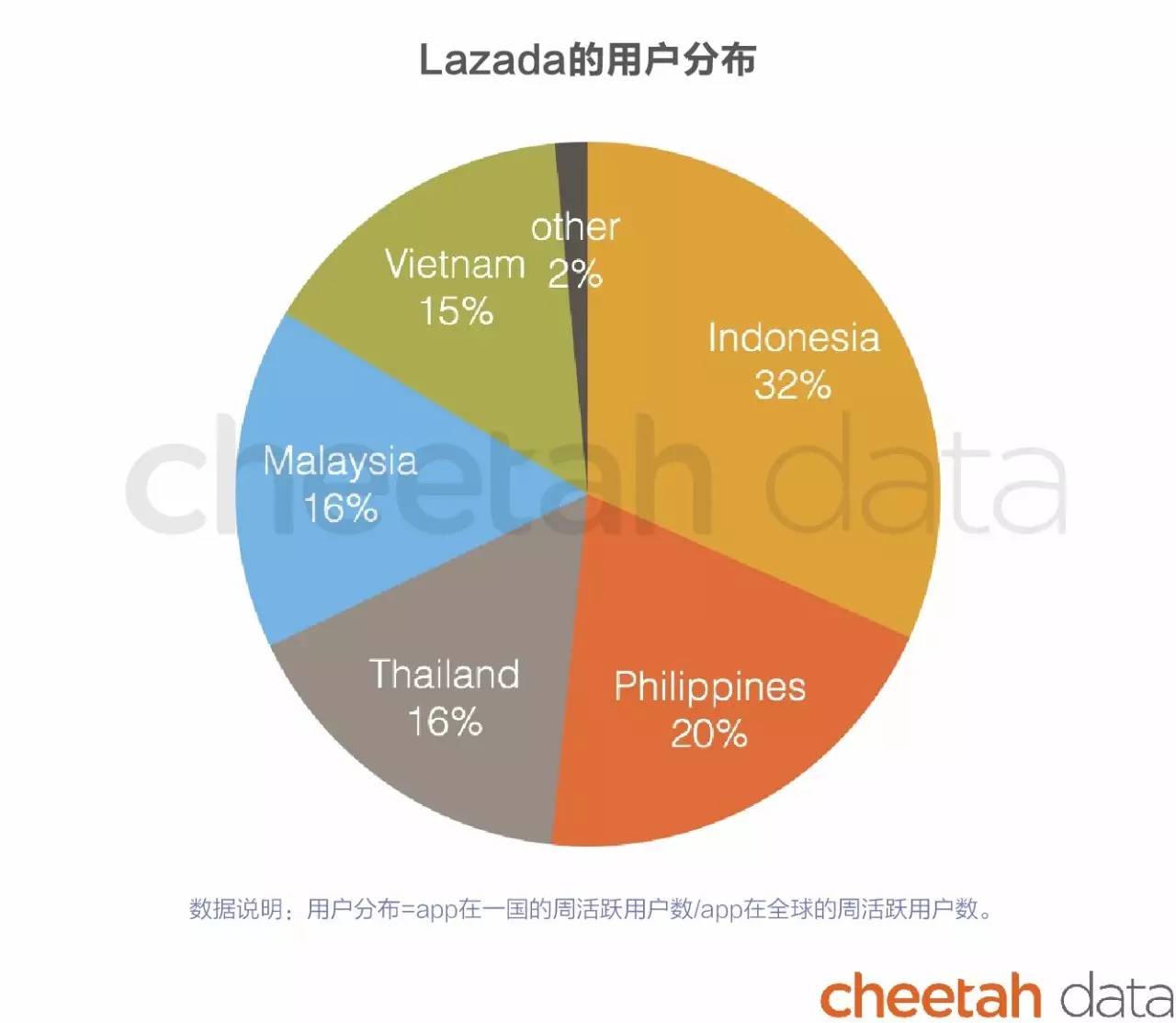 新澳门资料,实地数据验证分析_nShop66.226