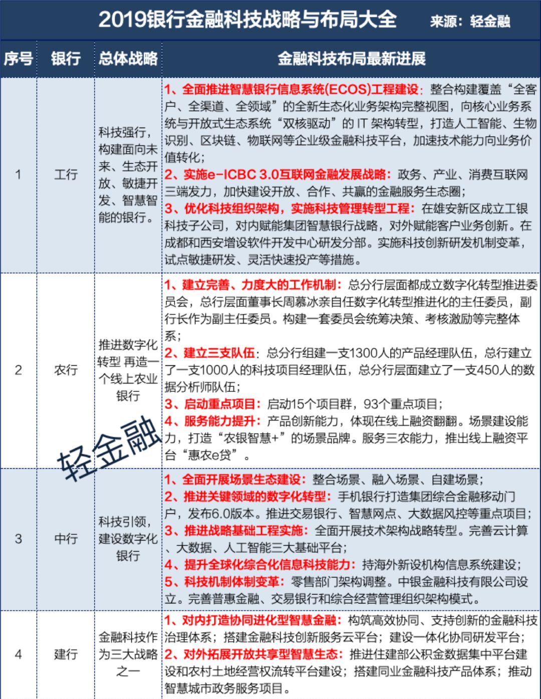 2024新澳好彩免费资料查询,全局性策略实施协调_Nexus82.275