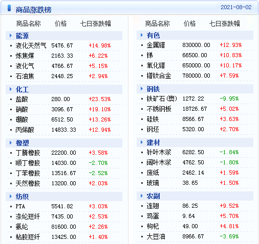 2024澳门天天彩期期精准,实时更新解释定义_LT89.576