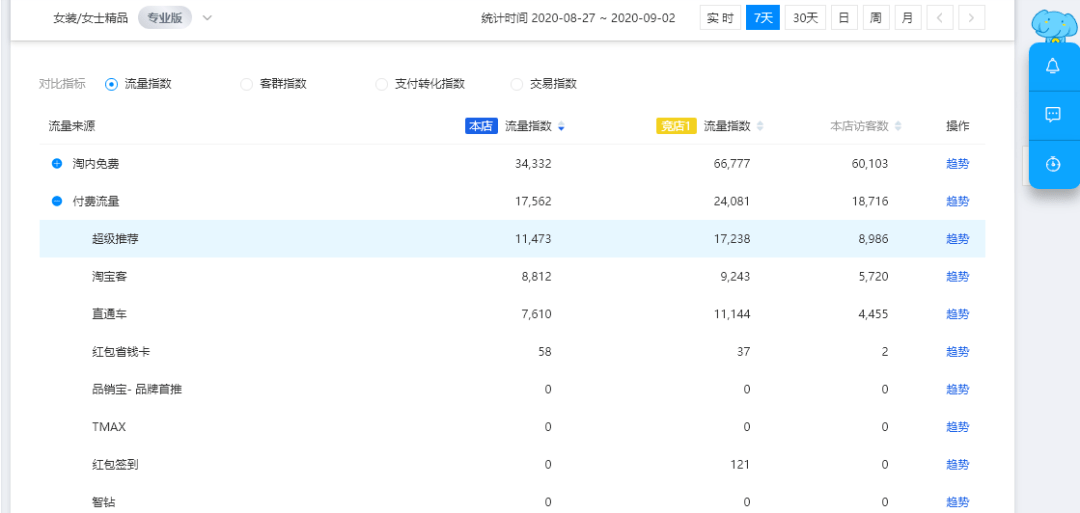 2024年新澳门天天开奖免费查询,深入执行计划数据_定制版22.291