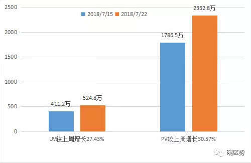 澳门精准四肖期期中特公开,数据整合实施_BT28.804