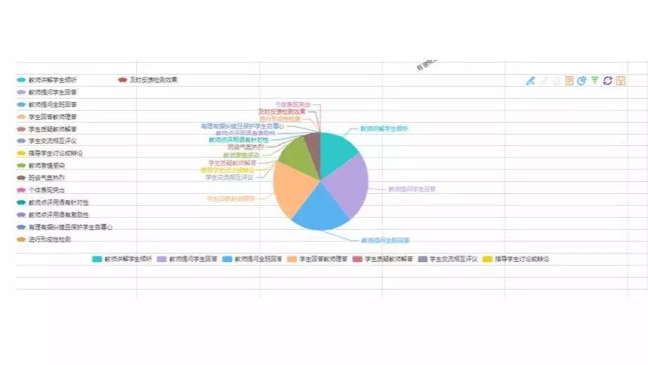 新门内部资料精准大全,全面实施分析数据_专家版59.874